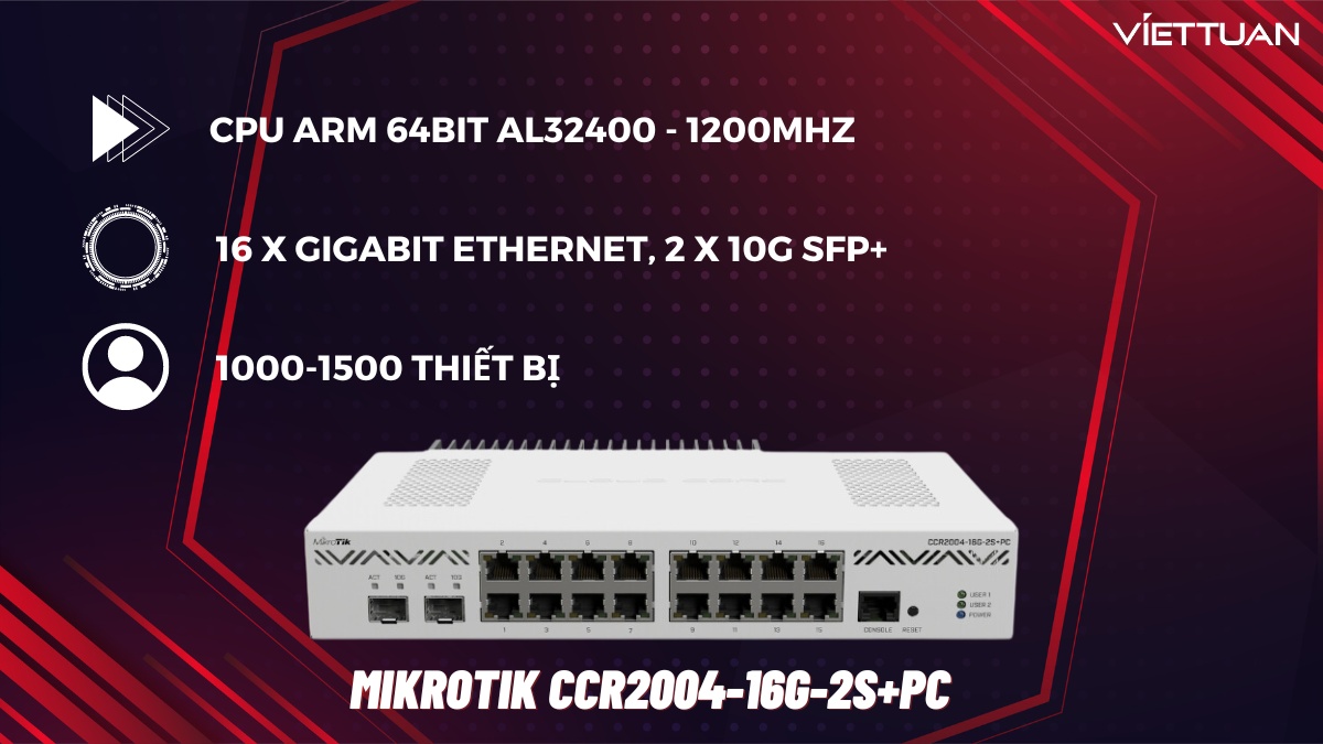 bo-phat-wifi-aruba-ap-503-r8m98a-1 Thiết bị Router MikroTik CCR2004-16G-2S+PC