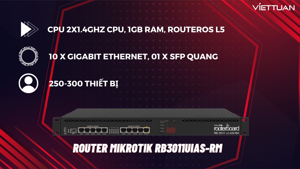 bo-phat-wifi-aruba-ap-503-r8m98a-2 Thiết bị cân bằng tải Router MikroTik RB3011UiAS-RM