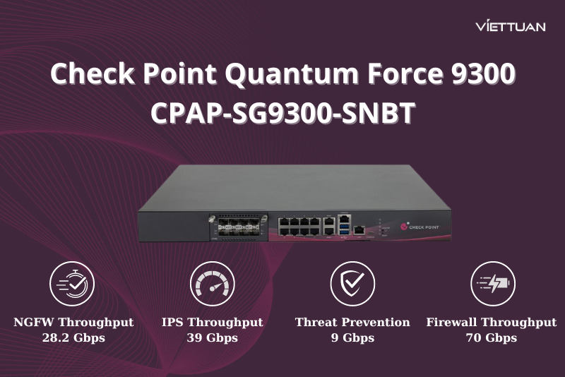 check-point-quantum-force-9300-security-gateway-cpap-sg9300-snbt-2.png