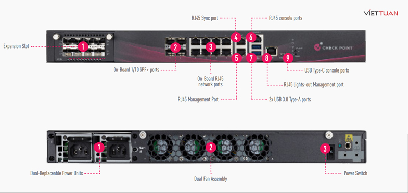 check-point-quantum-force-9400-security-gateway-cpap-sg9400-snbt-3.jpg