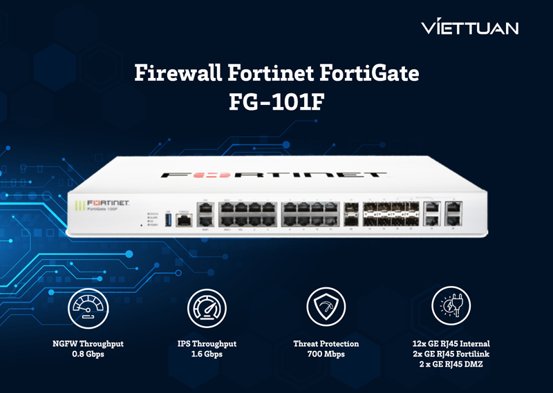 firewall-fortigate-fg-101f firewall-fortigate-fg-101f.jpg