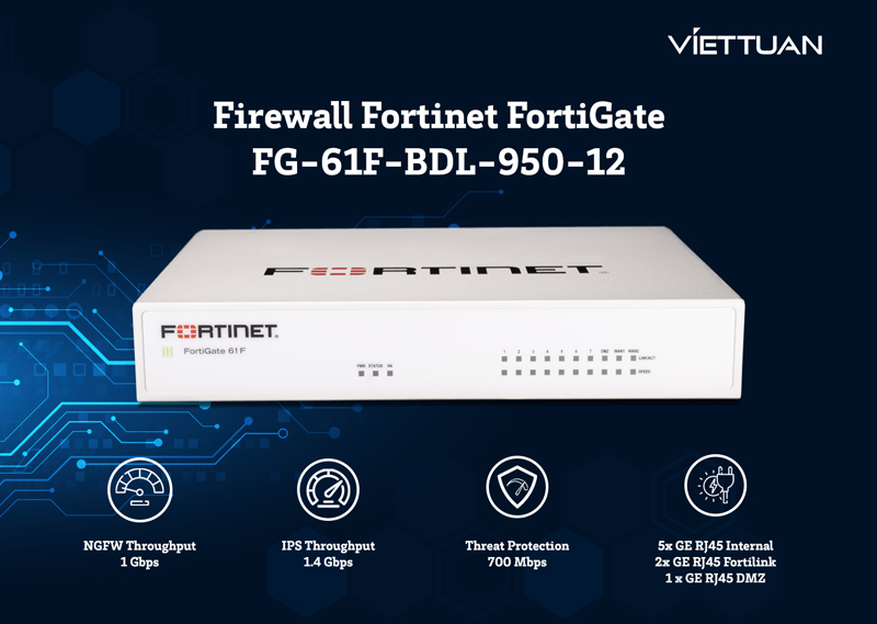 firewall-fortigate-fg-61f-bdl-950-12 firewall-fortigate-fg-61f-bdl-950-12