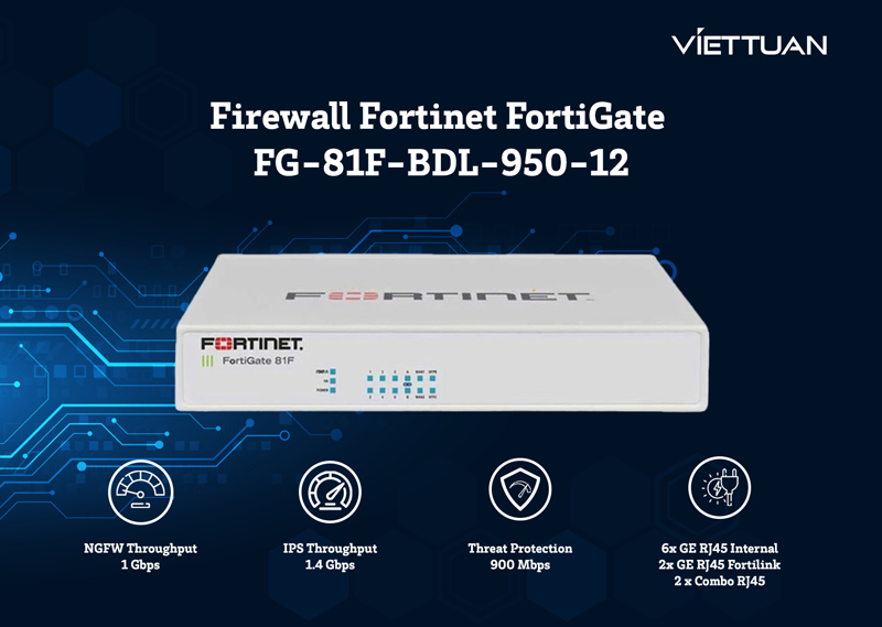 firewall-fortigate-fg-81f-bdl-950-12 firewall-fortigate-fg-81f-bdl-950-12.jpg