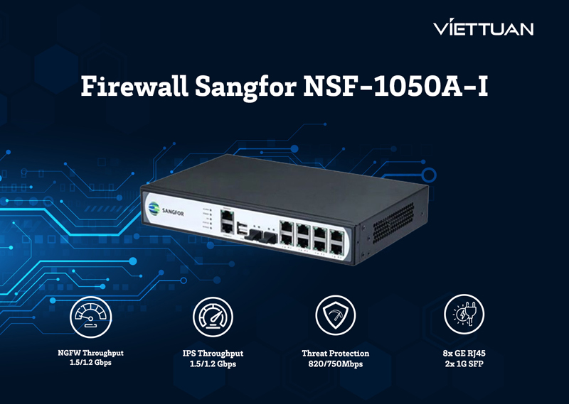 firewall-sangfor-nsf-1050a-i1.jpg