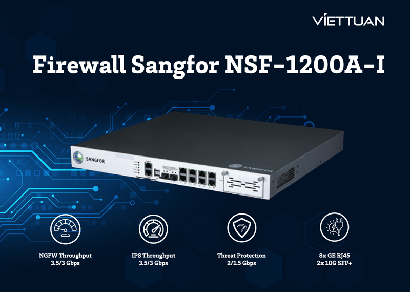 firewall-sangfor-nsf-1200a-i-2 firewall-sangfor-nsf-1200a-i-2.jpg