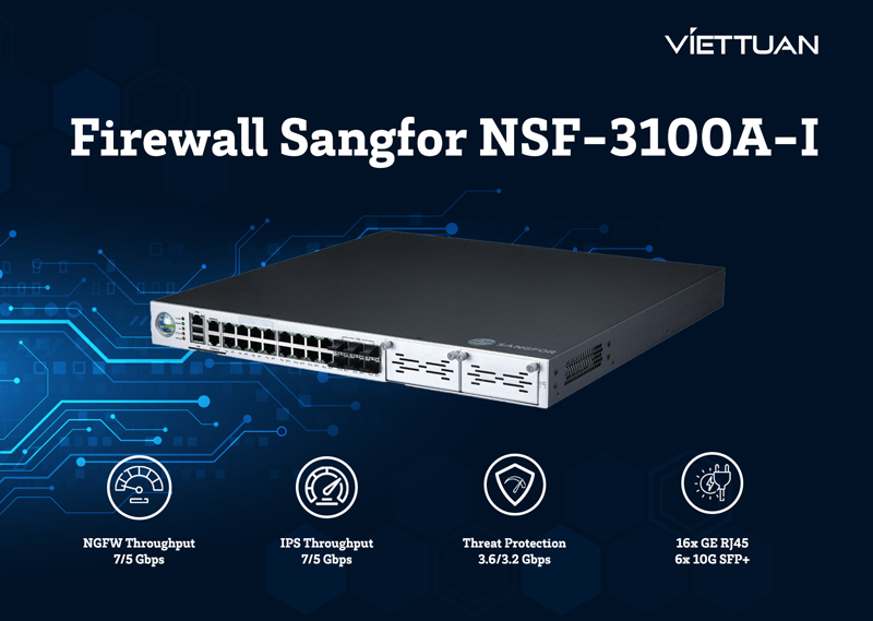 firewall-sangfor-nsf-3100a-i.jpg