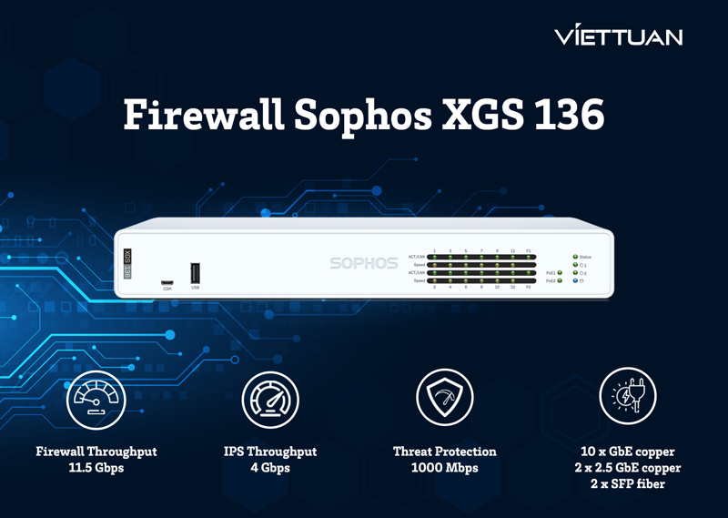 firewall-sophos-xgs-136.jpg