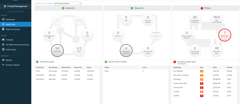 firewall-sophos-xgs-2300-3.jpg