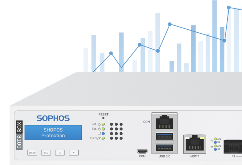 firewall-sophos-xgs-3100-3.jpg