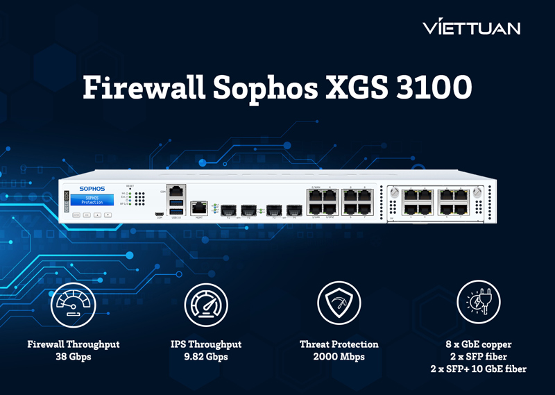 firewall-sophos-xgs-3100.jpg