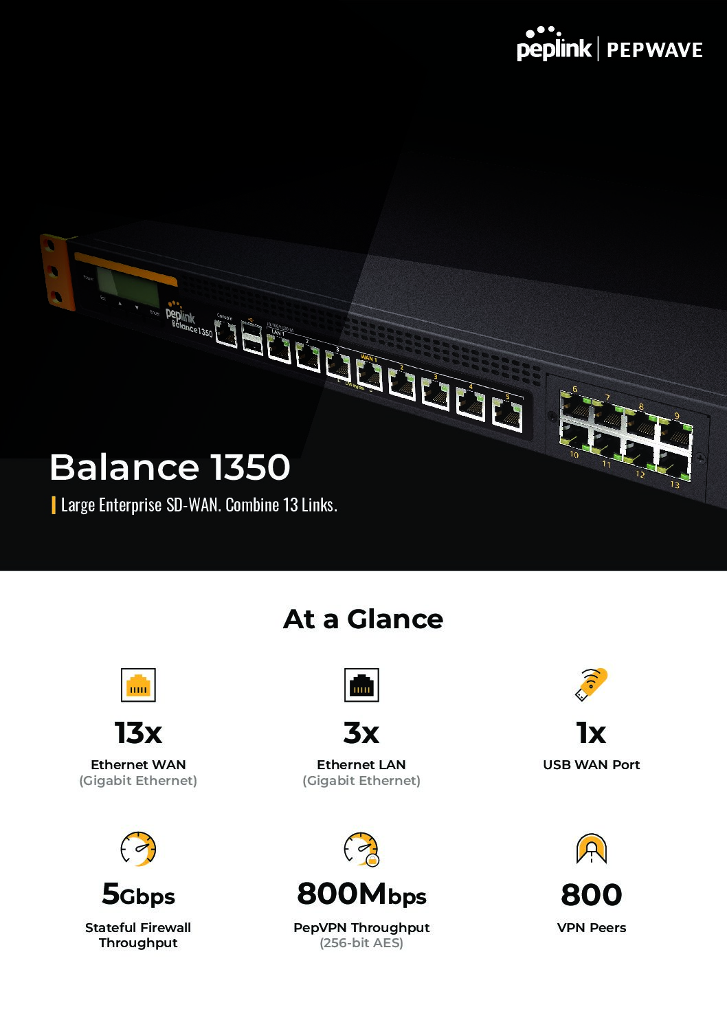 Peplink Balance 1350 Load Balancing Router (BPL-135Q) - Ảnh 5
