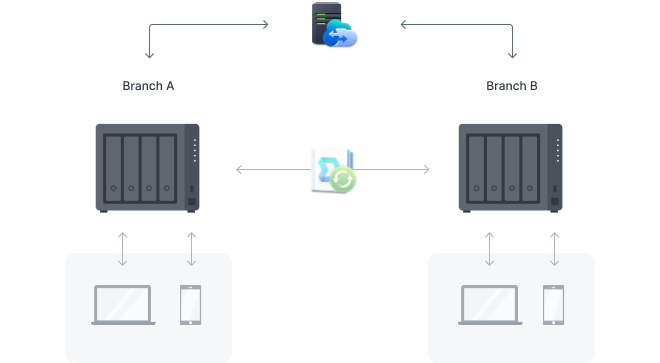 private-cloud-4.png