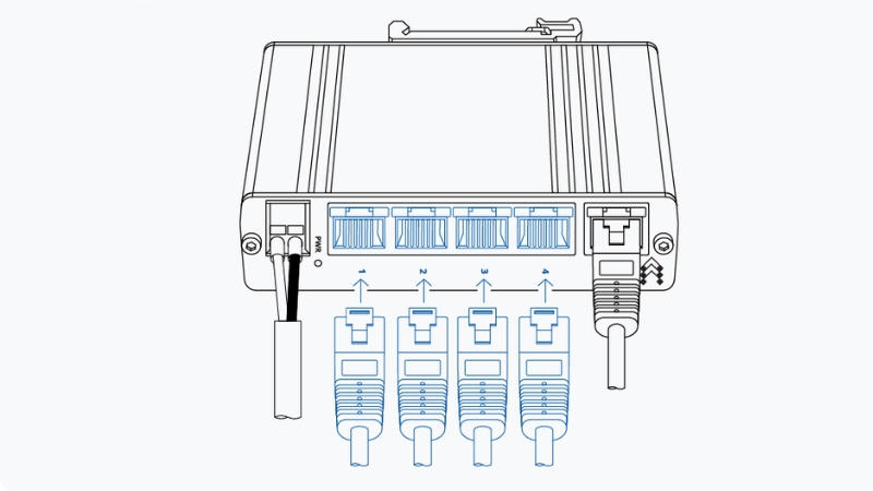 switch-cong-nghiep-teltonika-tsw010-10-1 Đa dạng cổng Ethernet