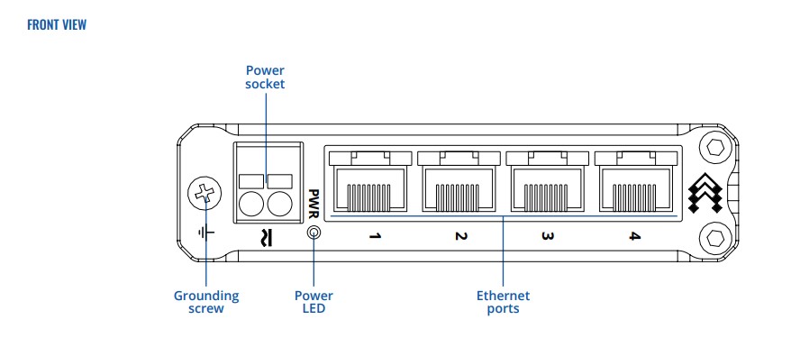 switch-teltonika-tsw304-1-1 Hình ảnh mặt trước