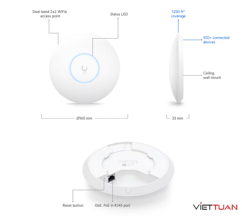 thong-tin-ve-kich-thuoc-cua-bo-phat-wifi-u6-u6-plus.jpg