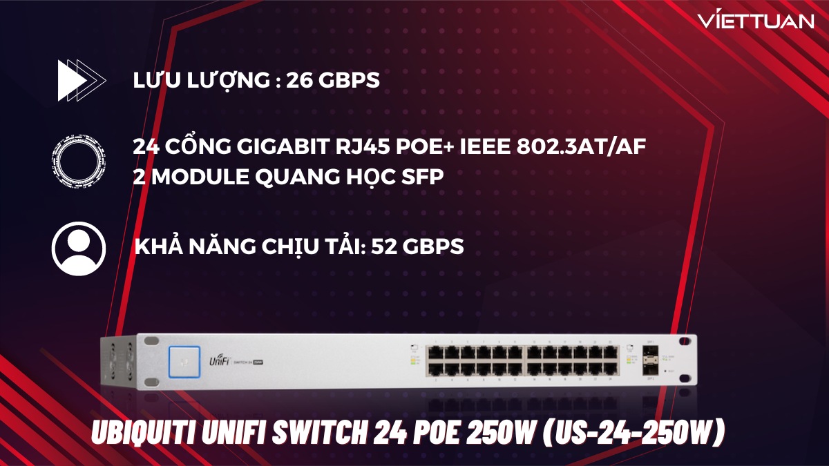 ubiquiti-unifi-switch-24-poe-250w-us-24-250w ubiquiti-unifi-switch-24-poe-250w-us-24-250w.jpg
