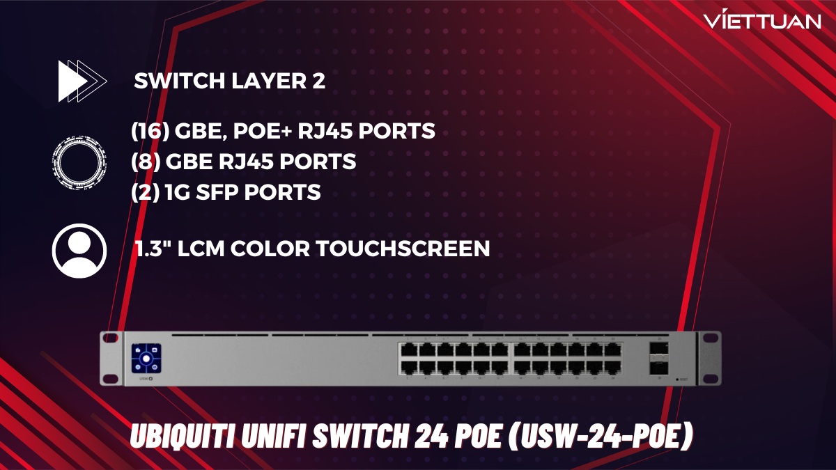 ubiquiti-unifi-switch-24-poe-usw-24-poe-1 Thiết bị chuyển mạch Ubiquiti UniFi Switch 24 PoE (USW-24-PoE)