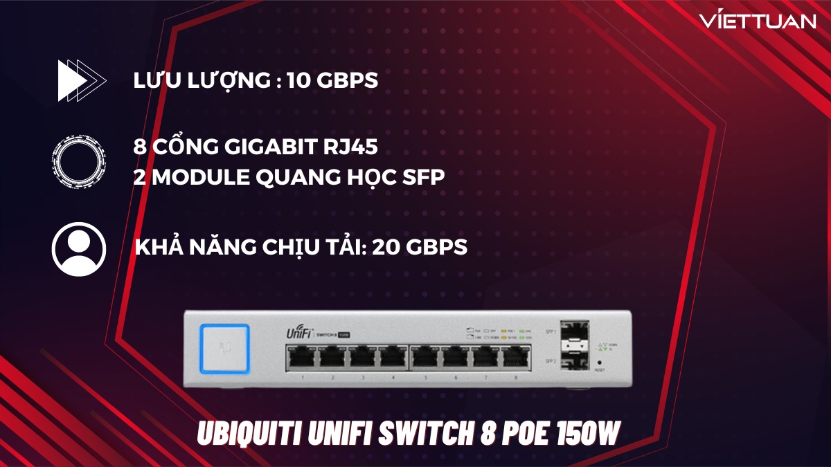 ubiquiti-unifi-switch-8-poe-150w-1 Ubiquiti UniFi Switch 8 PoE 150W (US-8-150W)