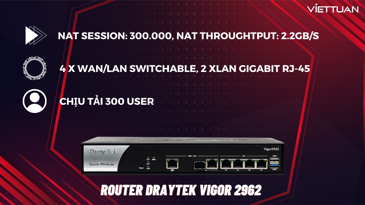 vigor2962 vigor2962.jpg